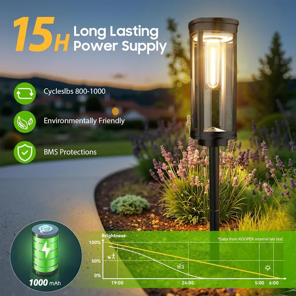 Bright Solar Pathway Lights Outdoor, 8 Pack Solar Powered Garden Lights Waterproof IP65, Auto On/Off Outdoor Light for Lawn Patio Walkway Driveway Decor Landscape Lighting