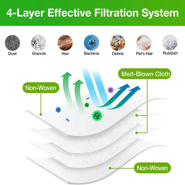 12Pcs Upgraded Replacement Roomba Bags for iRobot Roomba i7 i7+ i3 i3+ i4 i4+ i6 i6+ i8 i8+ j7 j7+ s9 s9+ Plus Parts for iRobot Bags Roomba Vacuum Bags Automatic Dirt Disposal Bulk Reusable Bags