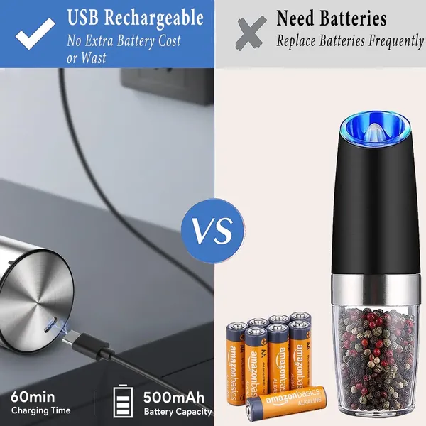 Electric Salt and Pepper Grinder Set USB Rechargeable with Adjustable Coarseness Stainless Steel Automatic Salt n Pepper Mill Grinders Refillable with light