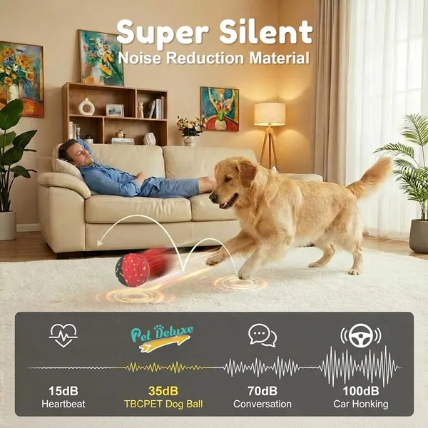 Pet Deluxe Interactive Dog Ball with Remote Control for Large Dogs, Dog Toys for Aggressive Chewers to Keep Them Busy, Durable E-TPU Material, 4 Play Modes Automatic Dog Balls, Indoor & Outdoor