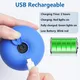 Interactive Dog Toys Wicked Ball, Moving Dog Ball with Touch Activated, Squeaky Dog Toy, Active Rolling Ball for Small/Medium/Large Dogs, Dog Toys for Aggressive Chewers,Blue