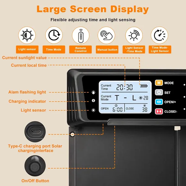 Pet Deluxe Extra Large Automatic Chicken Coop Door Solar Power,Anti-Pinch Horizontally Cold Weather Electric Chicken Door with Timer,Light Sensor,Aluminum Auto Chicken Door Opener with Remote Control