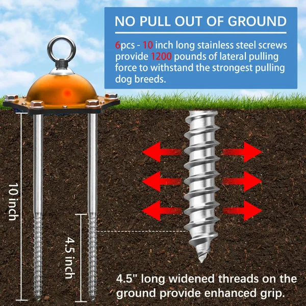 Dog Tie Out Cable and Stake for Camping,360°Swivel Dog Run- No Tangle,with 15FT Heavy Duty Cable,Dog Runner for Yard Rust Proof Can Hold 2 Dogs- Up to 150LBS,Ideal for Outdoor Camping