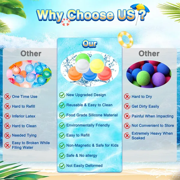 14 Pack Water Balloons for Kids Boys & Girls, Silicone Water Splash Balloon