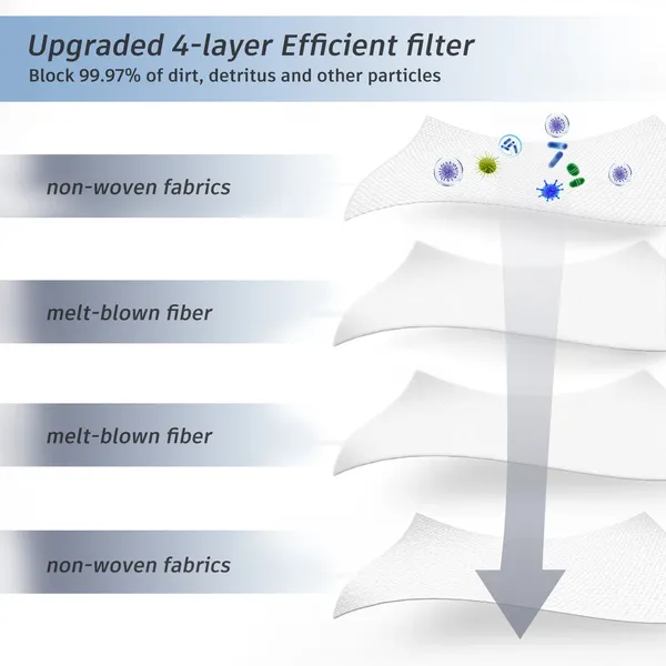 Replacement Roomba Bags for iRobot Roomba i7 i7+ i3 i3+ i4 i4+ i6 i6+ i8 i8+ j7 j7+ s9 s9+ Plus Parts for iRobot Bags Roomba Vacuum Bags Automatic Dirt Disposal Bulk Reusable Bags