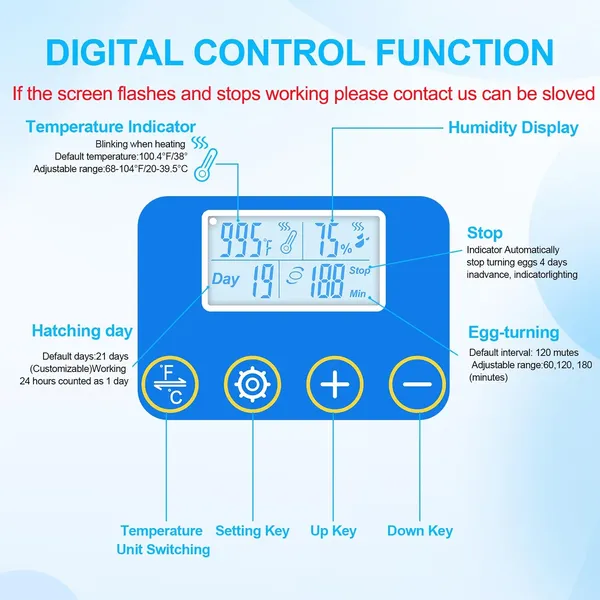 18 Egg Incubator with Automatic Egg Turning and Humidity Control, 360° View Auto Water Adding, Egg Candler Incubators for Hatching Eggs for Chicken Ducks