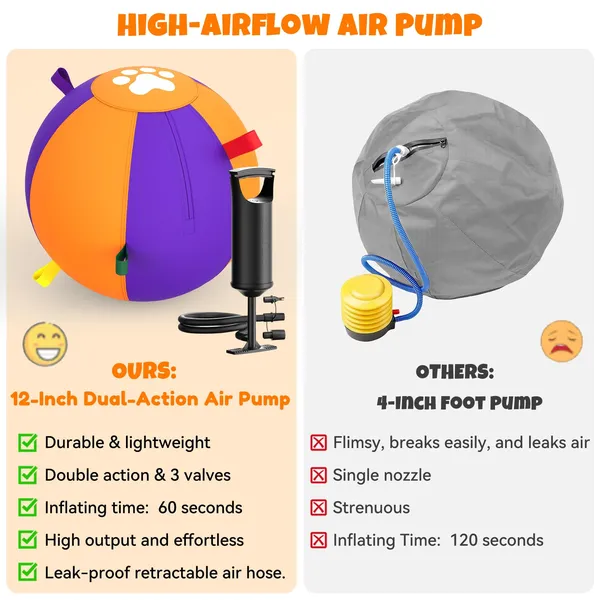 Pet Deluxe 18" Herding Ball for Large Dogs - Durable Interactive Herding Toy with Fast Pump in 60S & Carry Handles, for Australian Shepherd, Border Collie, Outdoor Training & Backyard Play
