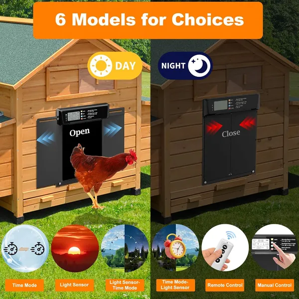 Pet Deluxe Extra Large Automatic Chicken Coop Door Solar Power,Anti-Pinch Horizontally Cold Weather Electric Chicken Door with Timer,Light Sensor,Aluminum Auto Chicken Door Opener with Remote Control