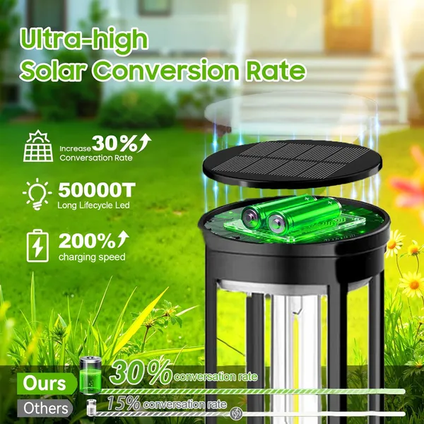 Bright Solar Pathway Lights Outdoor, 8 Pack Solar Powered Garden Lights Waterproof IP65, Auto On/Off Outdoor Light for Lawn Patio Walkway Driveway Decor Landscape Lighting
